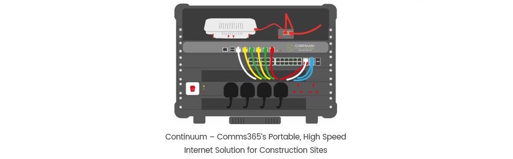 Continuum  comms365 portable high speed internal solution construction